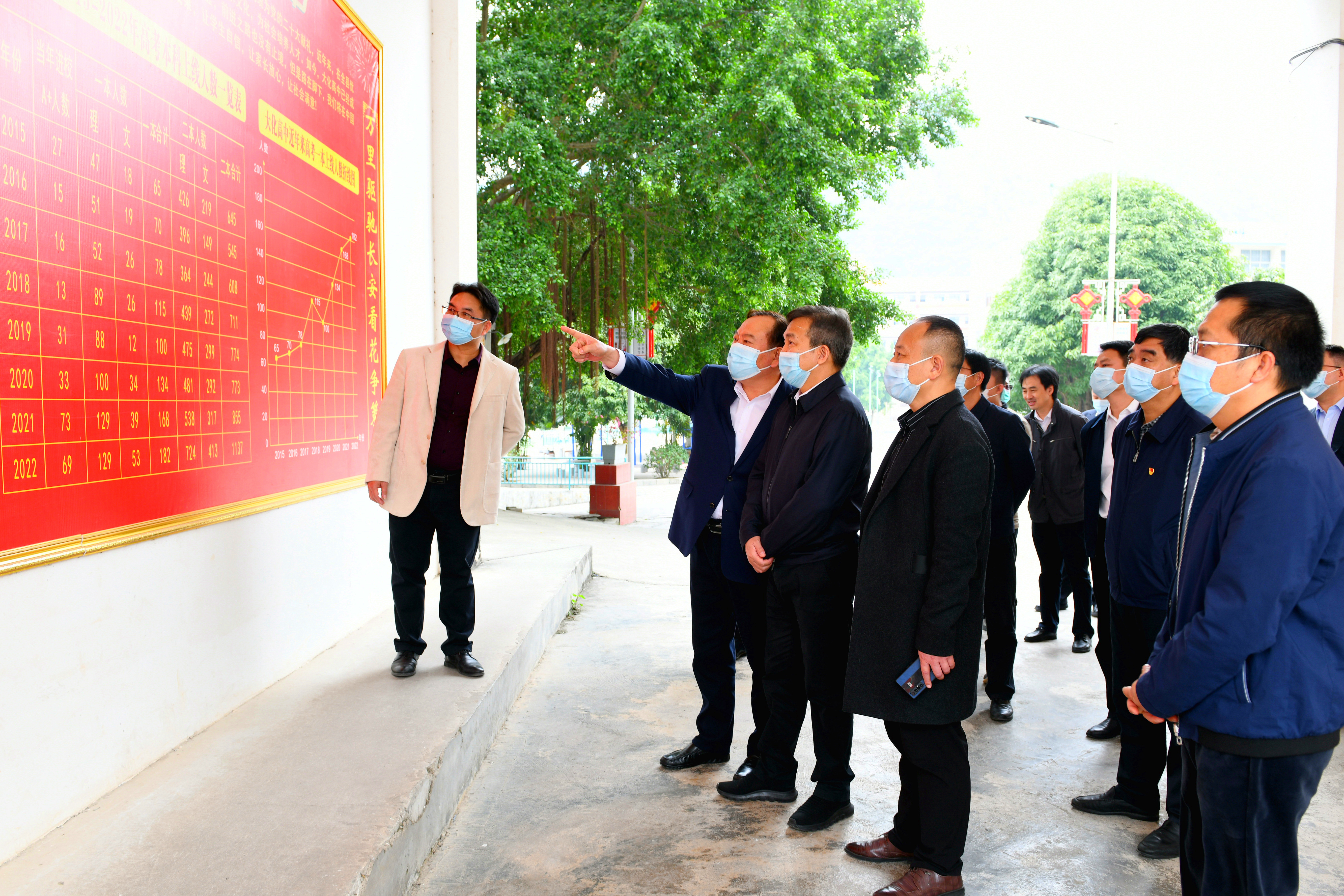 集团公司董事、总经理、党组副书记刘明胜到广西大化县高级中学调研--李阳摄.jpg